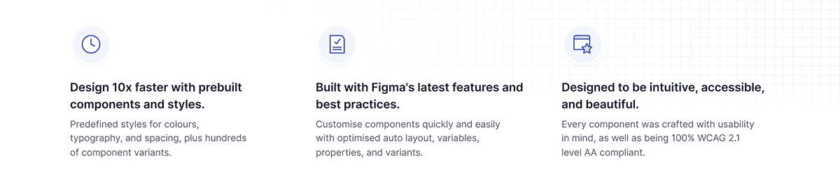 Design system impact metrics