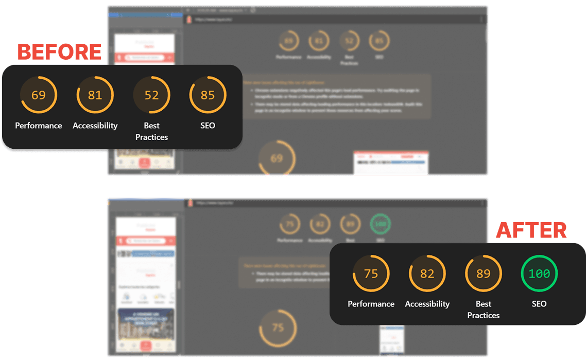 SEO improvements comparison